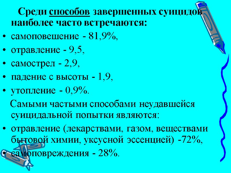 Среди способов завершенных суицидов наиболее часто встречаются: самоповешение - 81,9%, отравление - 9,5, 